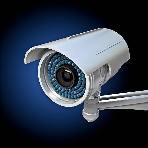 Best Home Security Systems with Cameras