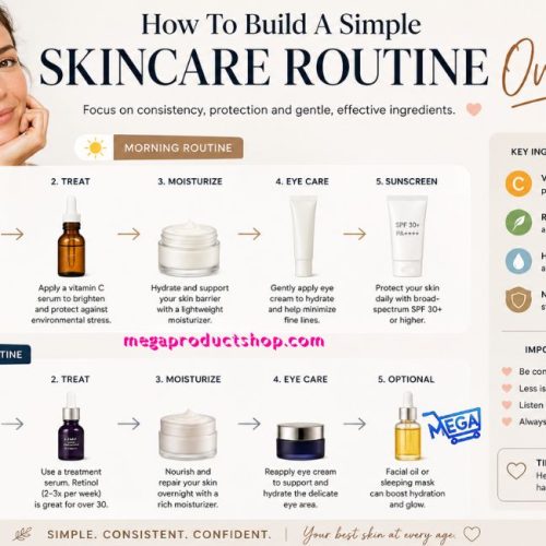 How To Build A Simple Skincare Routine Over 30