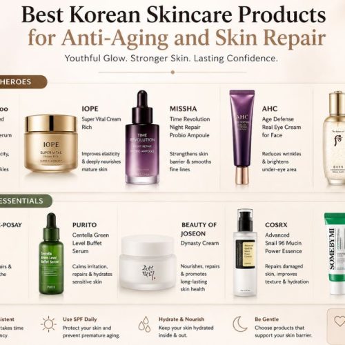 The Best Korean Skincare Products For Anti-Aging And Skin Repair
